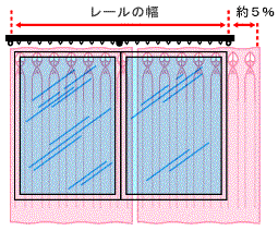 d蕝